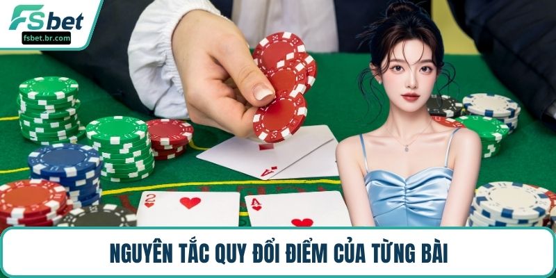 Nguyên tắc quy đổi điểm của từng bài